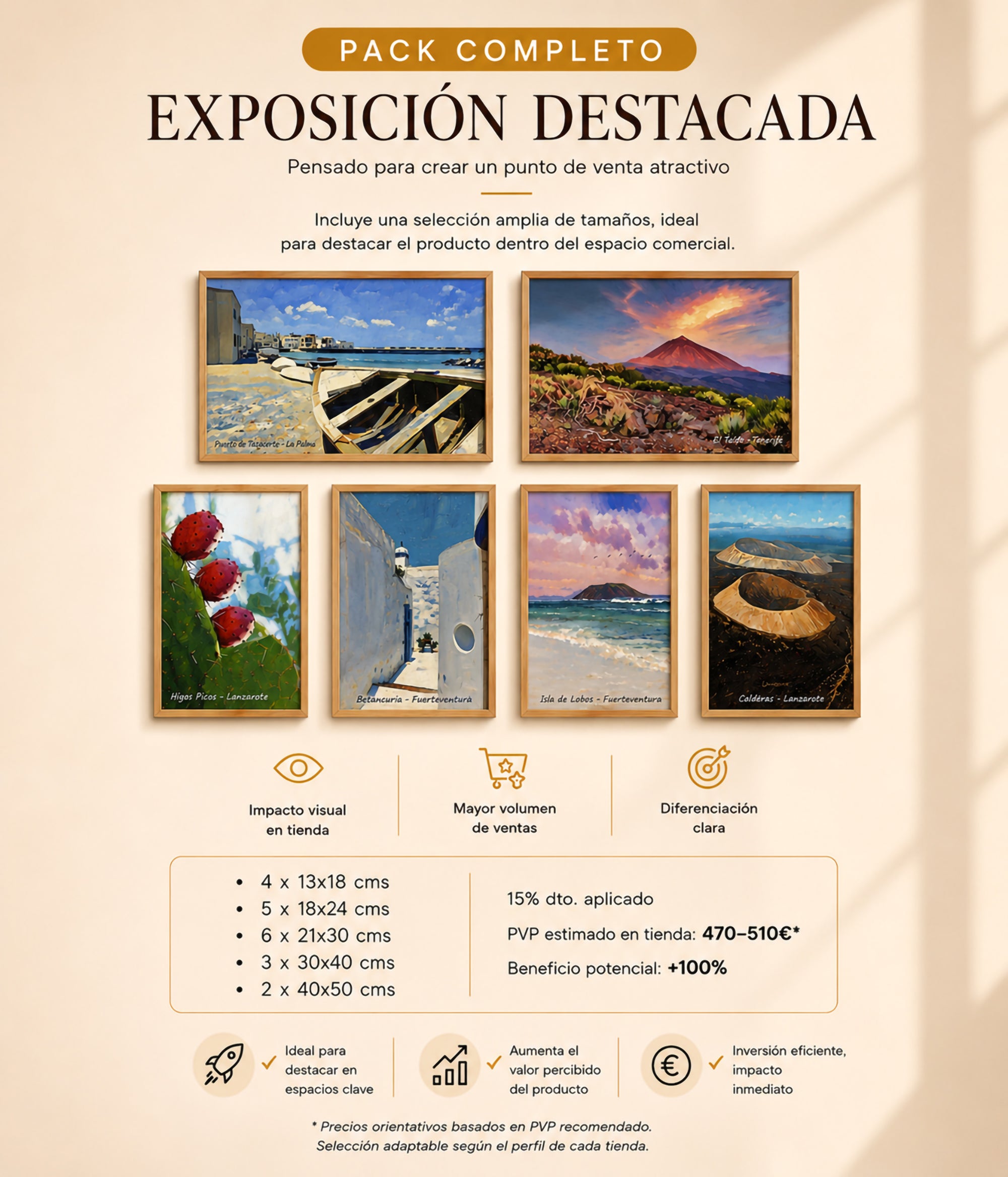 Pack Completo - Exposición Destacada